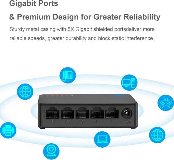 TEROW 5 Port 1G-B Gigabit Ethernet Switch-3