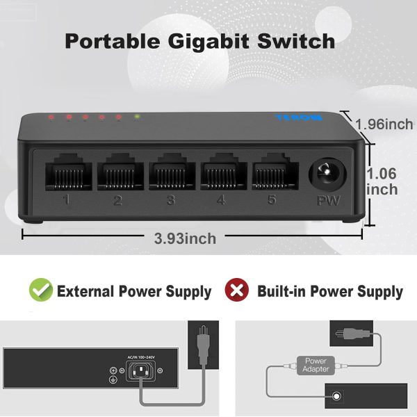 TEROW 5 Port 1G-B Gigabit Ethernet Switch-1