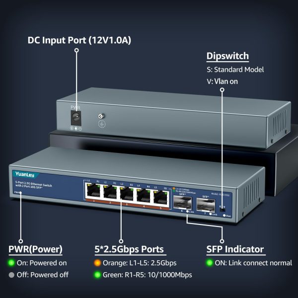YuanLey 7 Port 2.5G Ethernet Switch-2