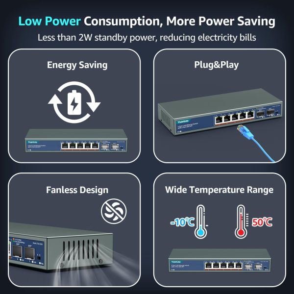 YuanLey 7 Port 2.5G Ethernet Switch-5