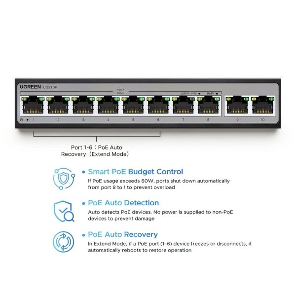 UGreen 8-Port PoE Switch for Home Office-2