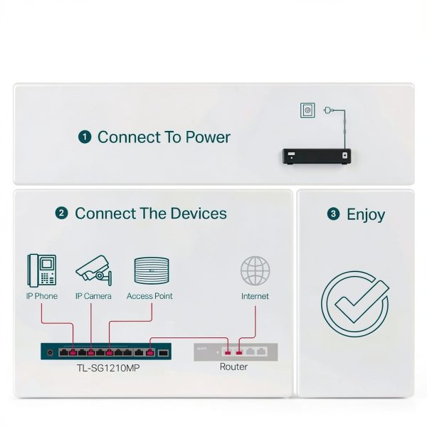 TP-Link 10-Port PoE Switch with 8 PoE+ Ports-6
