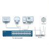 TP-Link TL-SG1024DE 24 Port Gigabit Switch Metal-5